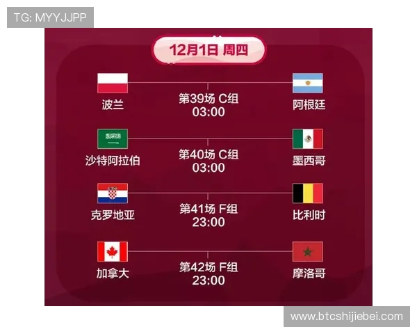 世界杯赛程时间表完整版,提前了解比赛时间安排轻松追赛 世界杯赛程时间表完整版,提前了解比赛时间安排轻松追赛
