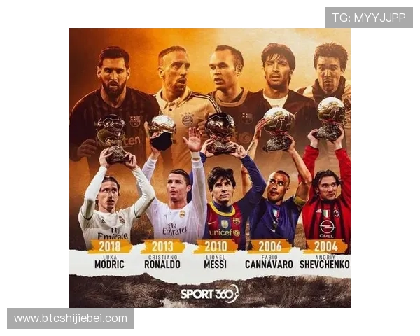 世界杯金球奖评选规则详解:评选流程中的关键环节与注意事项 世界杯金球奖评选规则详解:评选流程中的关键环节与注意事项