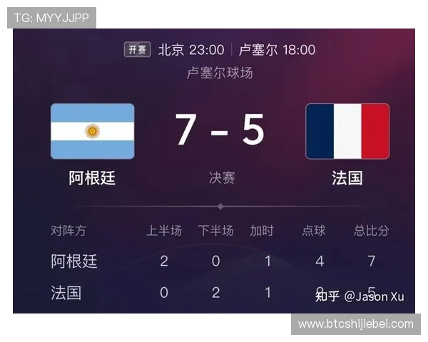 卡塔尔世界杯新闻评论：比赛结果对全球足球格局的影响