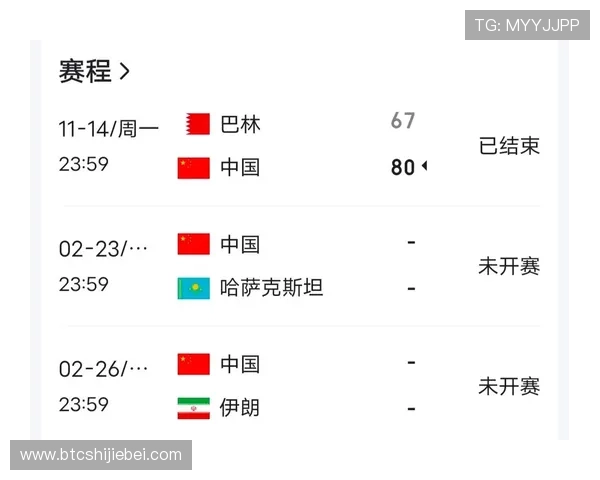 2023年世界杯排名前十名球队的历史荣誉与未来潜力深度分析 2023年世界杯排名前十名球队的历史荣誉与未来潜力深度分析