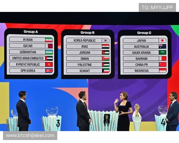 2026年世界杯中国出线概率分析与最新预测详细解读