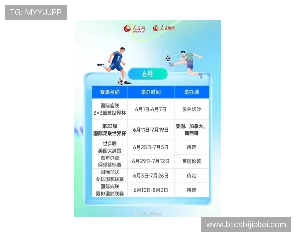 2026年世界杯具体举行时间预计在几月,赛事日程安排全面解析 2026年世界杯具体举行时间预计在几月,赛事日程安排全面解析